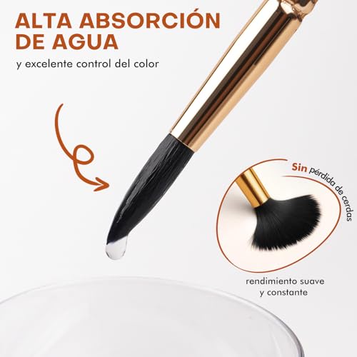 Miniatura 2 de Fuumuui Pinceles Acuarela Profesional - 10 Pinceles De Pelo Sintético Ardilla Para Acuarela Excelente Resorte Y Gran Absorción Pinceles Redonda, Planos, Lengua De Gato, Daga Watercolor Brushes