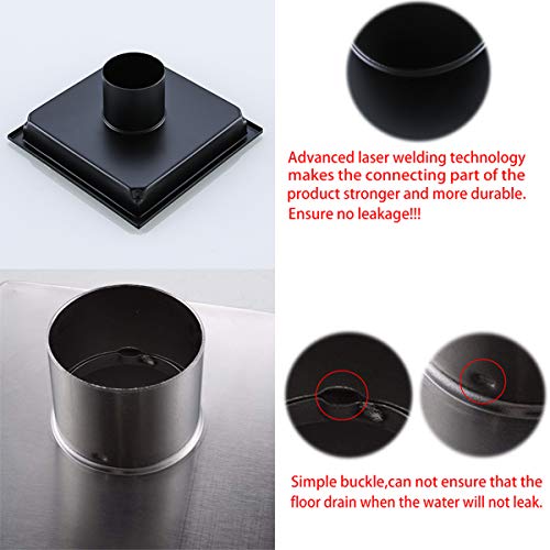 SEABEFORE 051 052 Square Floor Drain, Black