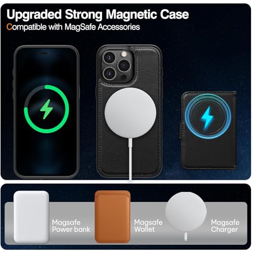 LOHASIC for iPhone 16 Pro Max Wallet Case MagSafe, Card Holder, Black - image 4