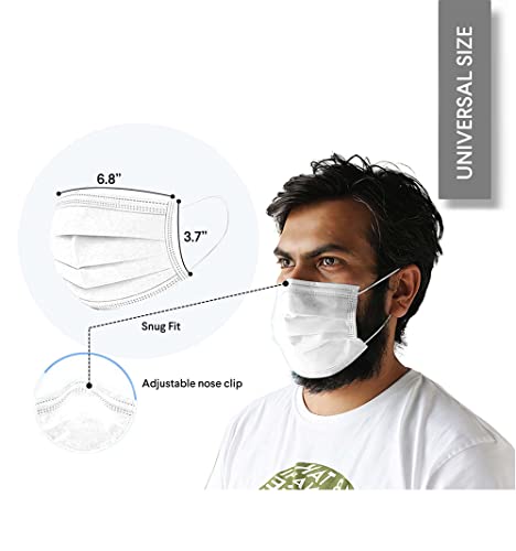 Image of Zpack Magma 3 Ply Spunbond Disposable Mask with nosewire for dust pollution surgical