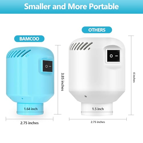 Image of Electric Air Pump for Vacuum Storage Bag, Vacuum Seal Bags for Clothing Pump for Compression, Portable Vacpack Air Pump for Various Vacuum Bags for Travel Blue(Storage Bag Not Included)