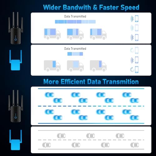 WiFi Extender Signal Booster — view 4
