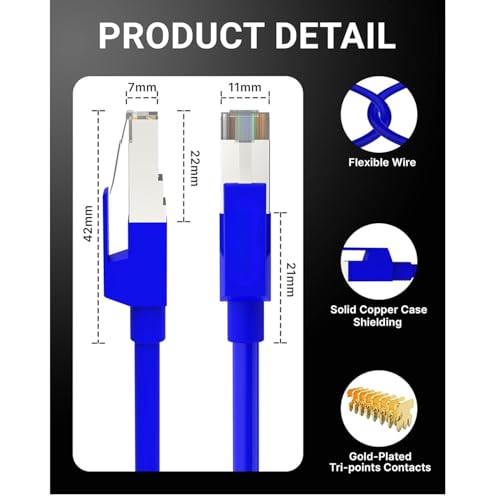 Image of PremiumAV Cat6 Ethernet Cable 20M (65.6FT) - High Speed 1Gbps LAN Cable, 550MHz UTP RJ45 Patch Cord - Network Internet Cable for Modem, Router, PC, Laptop, Switch (Blue)