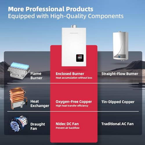 Mizudo Propane Gas Tankless Water Heater thumb #2