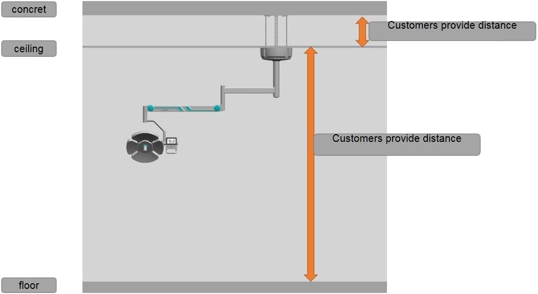 Lámpara de examen sin sombras montada en el techo con 32 tubos LED, luz de operación quirúrgica KY-P139, temperatura de color ajustable