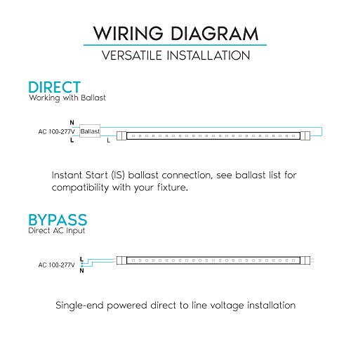 image for Luxrite 3FT LED Tube Light, T8, 16W (25W Equivalent), 3500K Natural Wh