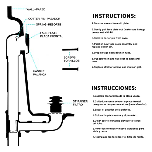 Tip Toe Bathtub Drain Conversion Kit Assembly, Tub Drain Plug Trim Set Bath Tub Drain Stopper With Two-Hole Overflow Faceplate(Polished Gold) #TOP6