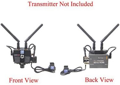 Connex Mini Transmitter SDI Cage Kit with Blackmagic Design Micro Converter SDI to HDMI