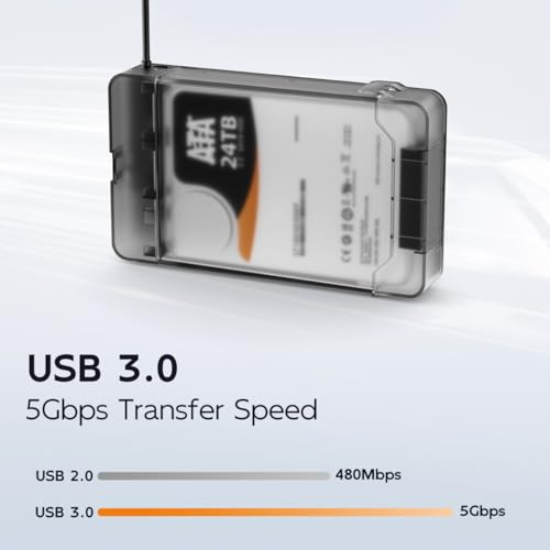 Image of MAIWO External Hard Drive Enclosure for 3.5 2.5 Inch SATA SSD HDD, 6Gbps USB 3.0 to SATA Drive Adapter Case Cable, with SD Card Storage + CD Box Reader, 24TB Capacity