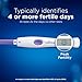 Clearblue Advanced Digital Ovulation Test-Pack of 20 Sticks