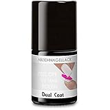 Super Deckkraft und extrem lange Haltbarkeit