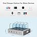 Charging Station for Multiple Devices - 4-Port 20W PD USB-C Fast Charger for iPhone iPad Smartphones Tablets Universal Compatibility, Detachable Baffle Design with LED Night Light