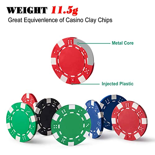 Deluxe Poker Chip Set, 200Pcs Poker Chips With Aluminum Case, 11.5 Gram Casino Chips Set For Texas Holdem Blackjack Gambling, Traveling Poker Set #TOP1