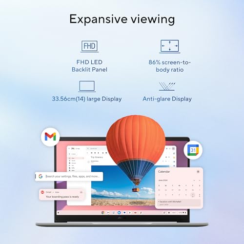 Product Variant View