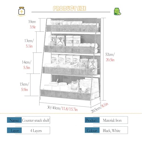 Proteínas, Imagen adicional