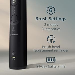 Philips Sonicare 5950 Rechargeable Electric Toothbrush, 2 Brush Head, Black — photo 6 of 6