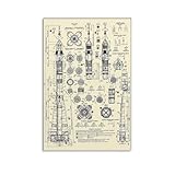 Vintage Russian Soyuz Rocket Poster Infographic Blueprint Engineering Technical Drawing Schematic Canvas Wall Art Aesthetic Decorative Painting Living Roomstyle 12x18inch(30x45cm)