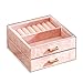 Schmuckbox mit Schublade, staubdicht, Acryl, Rillen-Design, staubdicht, exquisite Verarbeitung, rosa