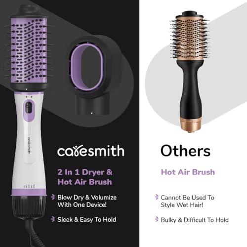 Image of Caresmith Bloom 2 in 1 Hair Volumizer Brush + Hair Dryer | 1200 W Powerful Motor with Ceramic Coated Hair Dryer | All-in-one Hair Dryer and Straightener Combo to Straighten, Dry & Volumize your Hair | Hot Air Hair Dryer for Women