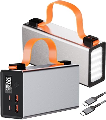 |[^ud ^ 318Wh/86000mAh 21700`ECI eʃoCobe[ 28V/5AV PD140Wo}[d LEDCgt ~dr hВd΍ |[^uobe[ PSEF؍ X}z m[gPC 4䓯}[