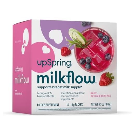 UpSpring Milkflow Lactation Supplement Drink Mix – Milk Lactation Supplement to Support Breast Milk Production with Fenugreek and Blessed Thistle, Berry Flavor, 18 Servings