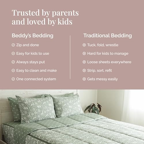 Image of Beddy's Fantasy Woodland Durable Zipper Bedding for Kids - Bed in a Bag - Sage Green Sheets with Woods, Nature, Animals Comforter - Includes 2 Pillowcases & 2 Shams - Queen