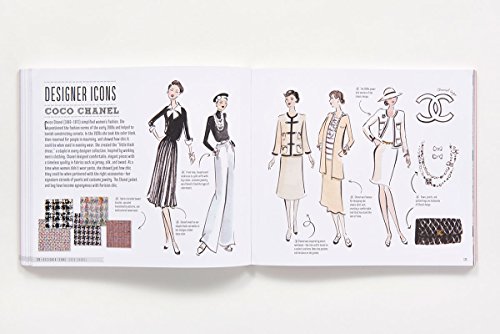 Sketch Your Style: A Guided Sketchbook for Drawing Your Dream Wardrobe - Image 6