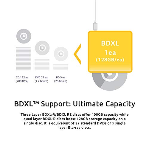 Lg Bp60Nb10 Portable 6X Ultra Hd 4K Blu-Ray Burner External Drive With Cyberlink Software, 100Gb M-Disc Bdxl, And Usb Cable - Burns Cd Dvd Bd Dl Bdxl Discs #TOP3