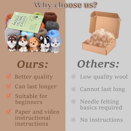 ZXIIXZ Kit de feltragem de agulha, kit de lã de feltragem de 24 cores com saco de feltro, agulhas de