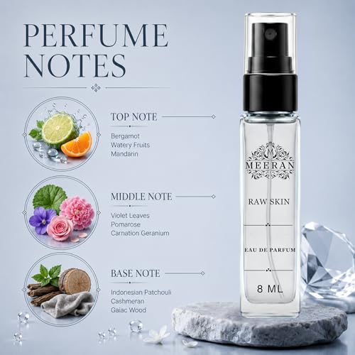 Image of Raw Skin Style Fragrance (8ML) | Long Lasting Eau De Parfum for Men | Pocket Perfume Spray | Premium Travel Size EDP Fragrance
