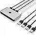 Produktbild USB 3.0 Switch, 4 IN 4 Out Tragbar Peripherie Ausgang USB 3.0 Teilen Switch Box KM Schalter Sharing Zwischen 4 PC Nutzung Maus, Tastatur, Scanner, Drucker, mit 4 USB 3.0 Kabel/1 Aufladekabel 5V