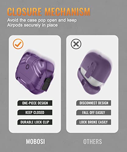 Mobosi For Airpods Pro 2Nd/1St Generation Case Cover With Lock, Military Grade Airpod Pro 2 Case For Men Women, Full-Body Shockproof Protective Case With Keychain For Airpods Pro(2022/2019), Green #TOP3