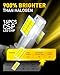 AUXITO H11 LED Bulbs, 50000LM 900% Super Bright, 60000+ Hours Life Service, 6500K Cool White, 1:1 Mini Size Wireless H8 H9 Fog Light Halogen Replacement, Plug & Play, Pack of 2