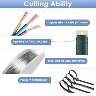 Wire Cutters, Small Side Cutters for Crafts, Flush Cutting Pliers for Jewelry Making, Floral Wire Cutters for Artificial Flowers, Zip Tie Cutters for Cable Tie, Wire Cutting Tool for Guitar Strings