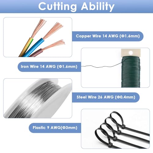 Image of Wire Cutters, Small Side Cutters for Crafts, Flush Cutting Pliers for Jewelry Making, Floral Wire Cutters for Artificial Flowers, Zip Tie Cutters for Cable Tie, Wire Cutting Tool for Guitar Strings
