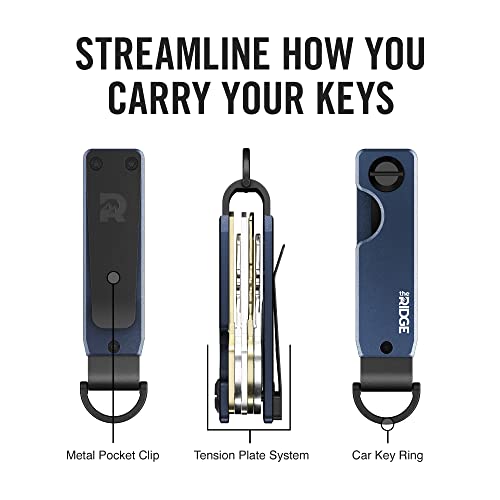 The Ridge Secure Essentials Bundle: Minimalist RFID-Blocking Slim Wallet with Money Clip & Compact Key Organizer Set (Navy)3