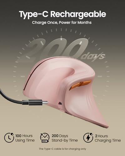 Image of ProtoArc EM11 NL Wireless Ergonomic Vertical Mouse, Rechargeable, Pink | Connects to 3 devices via Bluetooth /2.4G USB-A, with 500mAh USB-C charging, 1000 /1600 /2400 DPI, quiet clicks