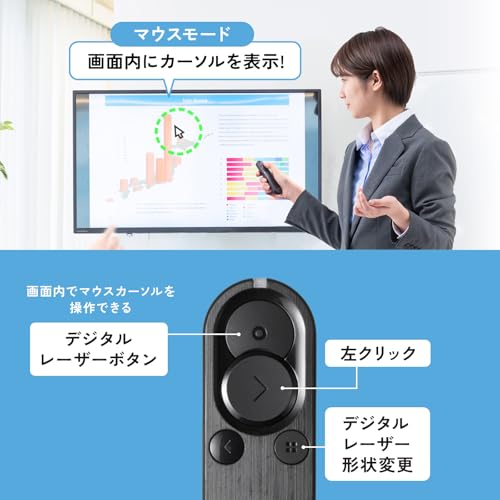 サンワサプライ 2WAYプレゼンター MA-WPR15BK の商品画像 14