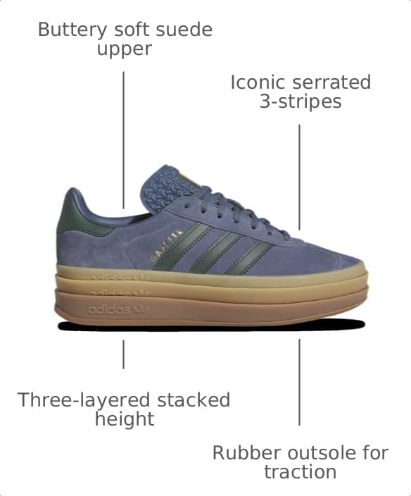 Image of adidas Originals Gazelle Bold - Women's (JQ2360, Blue /Green) Size 6