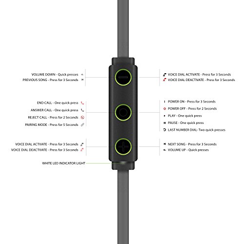 Cuffie Bluetooth 4.0 APTX - Brainwavz Serie BLU