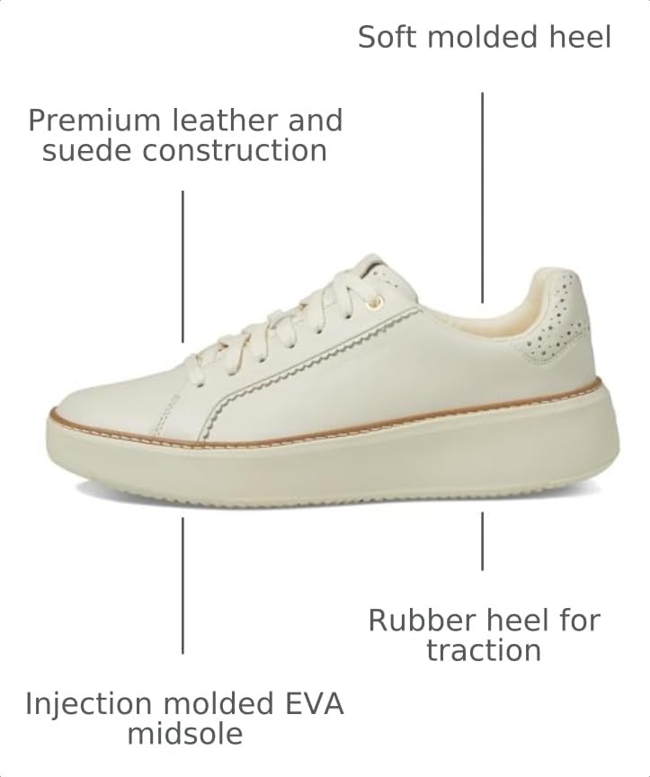 Image of Cole Haan Women's Grandpro Topspin Court Sneaker