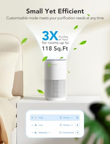 GoveeLife Mini Air Purifier for Bedroom, HEPA Smart Filter Air Purifier with App Alexa Control for Pet Hair, Odors, Pollen, Smoke, Portable Air Cleaner with 3 Speeds, 2 Modes, Timer, Aroma for Home - 3