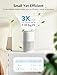 GoveeLife Mini Air Purifier for Bedroom, Smart Filter Air Purifier with App Alexa Control for Pet Hair, Odors, Pollen, Smoke, Portable Air Cleaner with 3 Speeds, 2 Modes, Timer, Aroma for Home