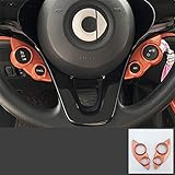 ● Neuestes Design, präzise Passform.