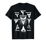 Stai cercando un regalo per gli amanti degli squali? Di quanto si dovrebbe afferrare questo divertente 9 tipi di disegno dei denti di squalo. Lui o lei adorerà questo modello di squalo.