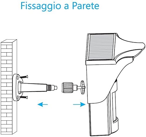 Chuango PIR-926 Wall Mounting Diagram