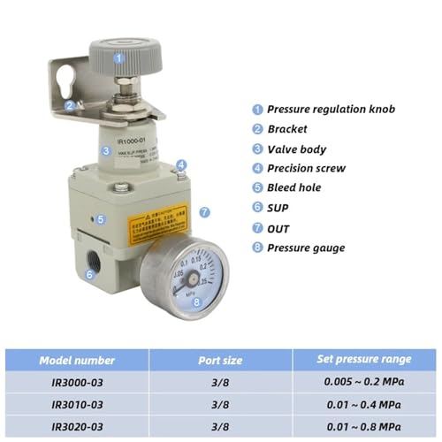 Vanne de régulation de pression IR3010-03 pour optimiser vos lignes d'assemblage - 3