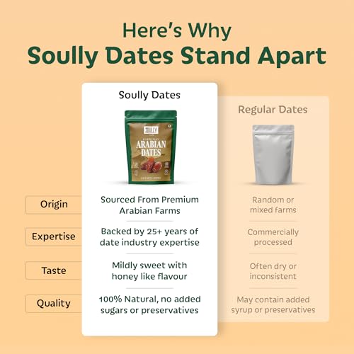 Image of Soully Arabian Dates 400g (Pack of 2) | Premium Arabian Khajoor | High in Fibre Arabian Dates | No Added Sweeteners or Preservatives | Healthy Snacks khajur | Healthy Dates for Snacking | Dry Fruits