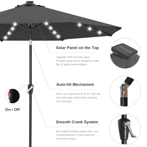 Image of ABCCANOPY Durable Solar Led Patio Umbrellas with 32LED Lights 9FT (Dark Gray)