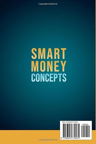 Smart Money Concepts: Unlocking the Path to High Probability Trading